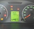 ВАЗ Гранта 2013 в Козельщине на Automoto.ua Красный ВАЗ Гранта, объемом двигателя 1.6 л и пробегом 23 тыс. км за 3950 $, фото 7 на Automoto.ua