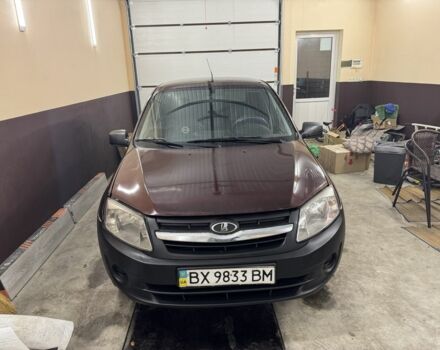 Красный ВАЗ Гранта, объемом двигателя 0 л и пробегом 290 тыс. км за 1700 $, фото 1 на Automoto.ua