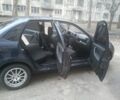 Синий ВАЗ Гранта, объемом двигателя 1.6 л и пробегом 110 тыс. км за 3200 $, фото 2 на Automoto.ua