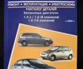 Білий ВАЗ Калина, об'ємом двигуна 0 л та пробігом 10 тис. км за 13 $, фото 1 на Automoto.ua