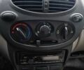 Бежевый ВАЗ Калина, объемом двигателя 1.6 л и пробегом 118 тыс. км за 1900 $, фото 11 на Automoto.ua