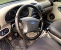 Черный ВАЗ Kalina, объемом двигателя 1.6 л и пробегом 0 тыс. км за 3300 $, фото 3 на Automoto.ua