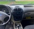 Черный ВАЗ Kalina, объемом двигателя 1.6 л и пробегом 0 тыс. км за 3300 $, фото 7 на Automoto.ua