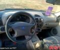 Красный ВАЗ Kalina, объемом двигателя 1.6 л и пробегом 78 тыс. км за 2500 $, фото 7 на Automoto.ua