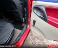Червоний ВАЗ Kalina, об'ємом двигуна 1.6 л та пробігом 210 тис. км за 2100 $, фото 11 на Automoto.ua