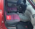 Красный ВАЗ Калина, объемом двигателя 1.6 л и пробегом 270 тыс. км за 1700 $, фото 6 на Automoto.ua
