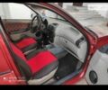 Красный ВАЗ Калина, объемом двигателя 0 л и пробегом 149 тыс. км за 2000 $, фото 3 на Automoto.ua
