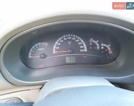 Красный ВАЗ Калина, объемом двигателя 1.6 л и пробегом 120 тыс. км за 1800 $, фото 22 на Automoto.ua