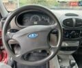 Красный ВАЗ Калина, объемом двигателя 1.6 л и пробегом 185 тыс. км за 2200 $, фото 12 на Automoto.ua