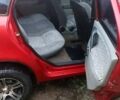 Красный ВАЗ Калина, объемом двигателя 1.6 л и пробегом 205 тыс. км за 2750 $, фото 10 на Automoto.ua