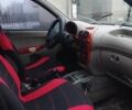 Красный ВАЗ Калина, объемом двигателя 0 л и пробегом 3 тыс. км за 1300 $, фото 4 на Automoto.ua