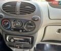 Красный ВАЗ Калина, объемом двигателя 1.6 л и пробегом 170 тыс. км за 1490 $, фото 17 на Automoto.ua