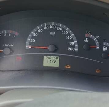 Красный ВАЗ Калина, объемом двигателя 1.6 л и пробегом 146 тыс. км за 2250 $, фото 1 на Automoto.ua