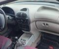 Красный ВАЗ Калина, объемом двигателя 1.6 л и пробегом 270 тыс. км за 1700 $, фото 7 на Automoto.ua