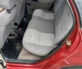 Красный ВАЗ Калина, объемом двигателя 1.6 л и пробегом 185 тыс. км за 2200 $, фото 4 на Automoto.ua