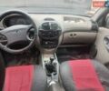 Красный ВАЗ Калина, объемом двигателя 1.6 л и пробегом 160 тыс. км за 1100 $, фото 1 на Automoto.ua