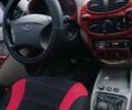 Красный ВАЗ Калина, объемом двигателя 0 л и пробегом 3 тыс. км за 1300 $, фото 5 на Automoto.ua