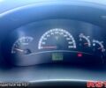 Красный ВАЗ Kalina, объемом двигателя 1.6 л и пробегом 142 тыс. км за 2100 $, фото 9 на Automoto.ua