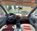 Красный ВАЗ Калина, объемом двигателя 1.6 л и пробегом 180 тыс. км за 2350 $, фото 1 на Automoto.ua