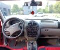 Красный ВАЗ Калина, объемом двигателя 1.6 л и пробегом 157 тыс. км за 2000 $, фото 17 на Automoto.ua