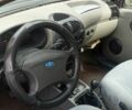 ВАЗ Калина 2008 в Золотоноше на Automoto.ua Красный ВАЗ Калина, объемом двигателя 1.6 л и пробегом 100 тыс. км за 3000 $, фото 7 на Automoto.ua