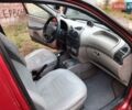 Красный ВАЗ Калина, объемом двигателя 1.6 л и пробегом 146 тыс. км за 2350 $, фото 31 на Automoto.ua