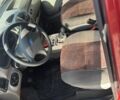 Красный ВАЗ Калина, объемом двигателя 1.4 л и пробегом 60 тыс. км за 1650 $, фото 6 на Automoto.ua