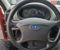 Красный ВАЗ Калина, объемом двигателя 1.4 л и пробегом 109 тыс. км за 3499 $, фото 14 на Automoto.ua