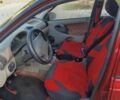 Красный ВАЗ Калина, объемом двигателя 1.6 л и пробегом 157 тыс. км за 2000 $, фото 12 на Automoto.ua
