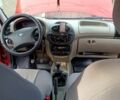 Червоний ВАЗ Калина, об'ємом двигуна 1.6 л та пробігом 95 тис. км за 2700 $, фото 8 на Automoto.ua