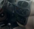 ВАЗ Калина 2008 в Александрие на Automoto.ua Красный ВАЗ Калина, объемом двигателя 1.6 л и пробегом 168 тыс. км за 2300 $, фото 11 на Automoto.ua