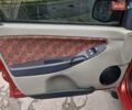 Красный ВАЗ Калина, объемом двигателя 1.4 л и пробегом 109 тыс. км за 3499 $, фото 8 на Automoto.ua
