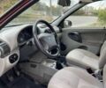 ВАЗ Калина 2008 у Запоріжжя на Automoto.ua Червоний ВАЗ Калина, об'ємом двигуна 0 л та пробігом 320 тис. км за 1350 $, фото 5 на Automoto.ua