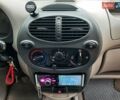 Красный ВАЗ Калина, объемом двигателя 1.6 л и пробегом 146 тыс. км за 2350 $, фото 39 на Automoto.ua