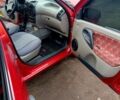 Червоний ВАЗ Калина, об'ємом двигуна 1.6 л та пробігом 95 тис. км за 2700 $, фото 7 на Automoto.ua