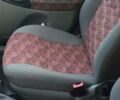 Красный ВАЗ Калина, объемом двигателя 1.6 л и пробегом 121 тыс. км за 2300 $, фото 10 на Automoto.ua
