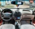 Красный ВАЗ Калина, объемом двигателя 1.6 л и пробегом 146 тыс. км за 2350 $, фото 51 на Automoto.ua