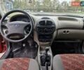 Красный ВАЗ Калина, объемом двигателя 1.4 л и пробегом 109 тыс. км за 3499 $, фото 17 на Automoto.ua