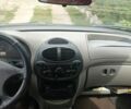 ВАЗ Калина 2008 в Золотоноше на Automoto.ua Красный ВАЗ Калина, объемом двигателя 1.6 л и пробегом 100 тыс. км за 3000 $, фото 14 на Automoto.ua