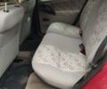 Красный ВАЗ Калина, объемом двигателя 1.6 л и пробегом 260 тыс. км за 1700 $, фото 7 на Automoto.ua