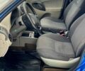 ВАЗ Kalina, объемом двигателя 16 л и пробегом 172 тыс. км за 2550 $, фото 7 на Automoto.ua