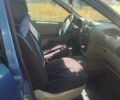 ВАЗ Калина, объемом двигателя 1.6 л и пробегом 220 тыс. км за 2700 $, фото 16 на Automoto.ua