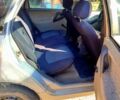 ВАЗ Kalina, объемом двигателя 16 л и пробегом 300 тыс. км за 1500 $, фото 4 на Automoto.ua