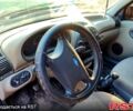 ВАЗ Kalina, объемом двигателя 16 л и пробегом 300 тыс. км за 1500 $, фото 1 на Automoto.ua