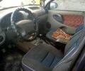 ВАЗ Kalina, объемом двигателя 1.6 л и пробегом 134 тыс. км за 2300 $, фото 5 на Automoto.ua