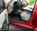 ВАЗ Kalina, объемом двигателя 1.6 л и пробегом 0 тыс. км за 1400 $, фото 6 на Automoto.ua