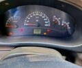ВАЗ Kalina, объемом двигателя 1.6 л и пробегом 240 тыс. км за 1300 $, фото 1 на Automoto.ua