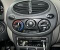ВАЗ Калина, объемом двигателя 1.6 л и пробегом 156 тыс. км за 1900 $, фото 23 на Automoto.ua
