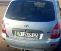 ВАЗ Kalina, объемом двигателя 16 л и пробегом 0 тыс. км за 2000 $, фото 7 на Automoto.ua