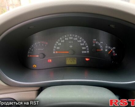 ВАЗ Kalina, объемом двигателя 1.6 л и пробегом 0 тыс. км за 2900 $, фото 12 на Automoto.ua